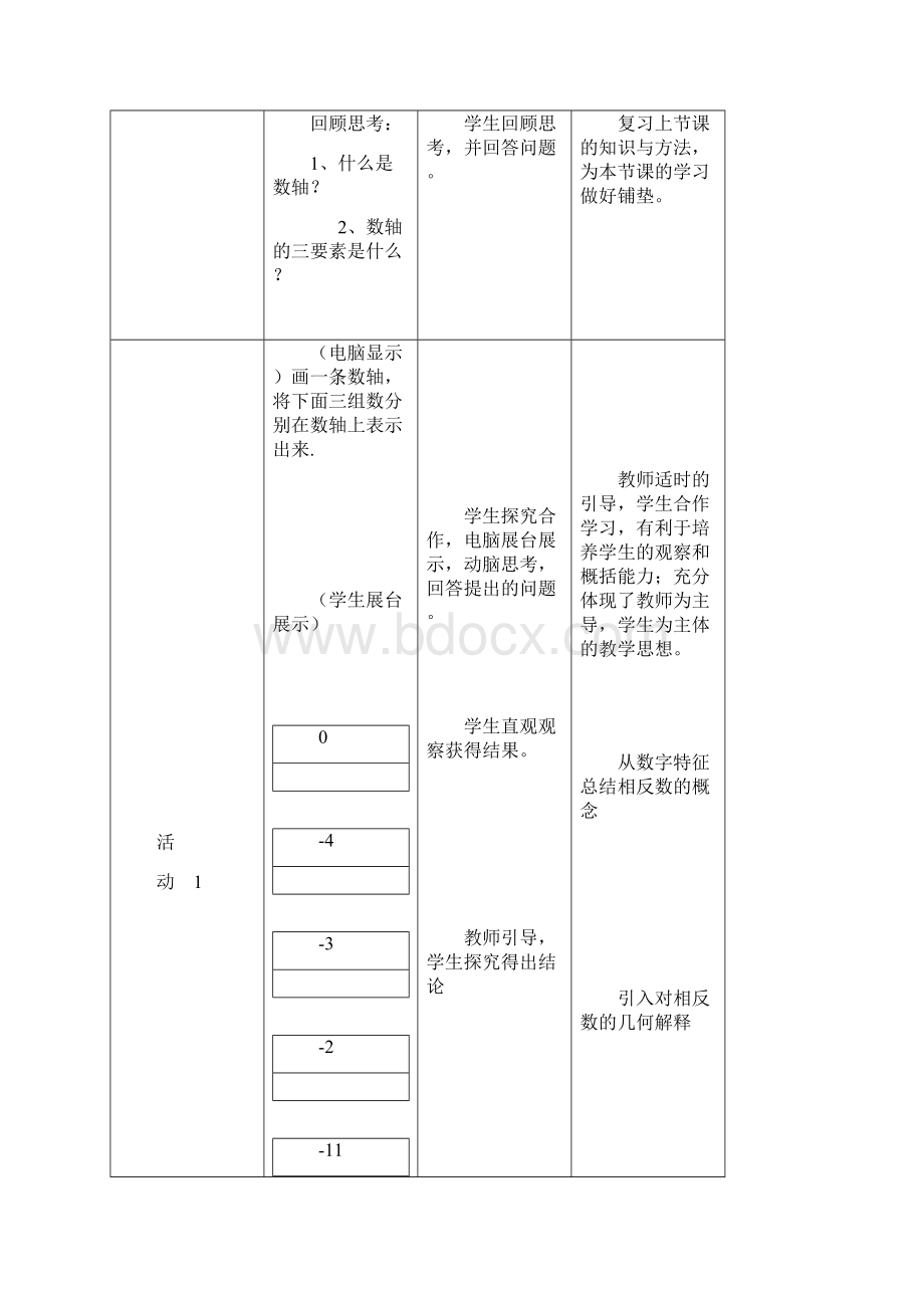 绝对值教学设计及其反思.docx_第3页