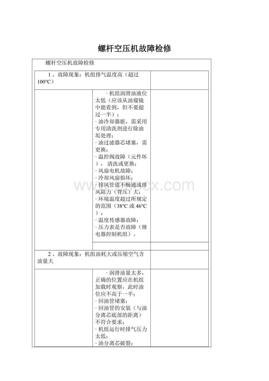 螺杆空压机故障检修.docx_第1页