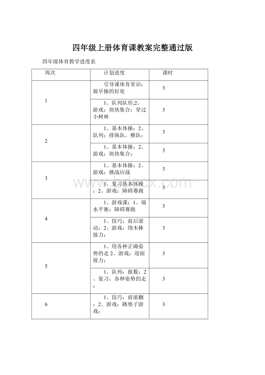 四年级上册体育课教案完整通过版.docx_第1页