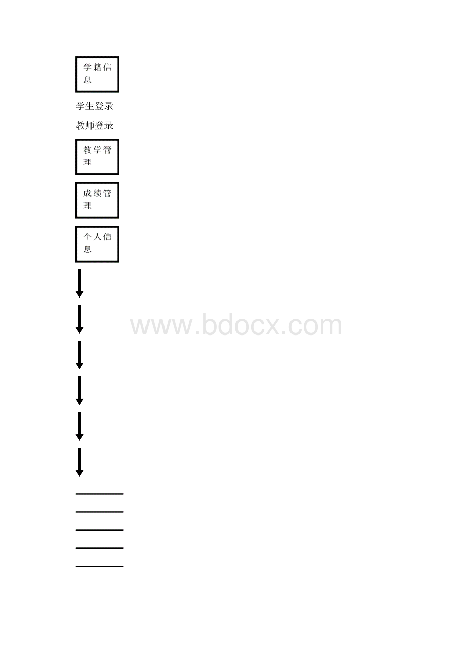 多媒体广告的设计文档.docx_第3页