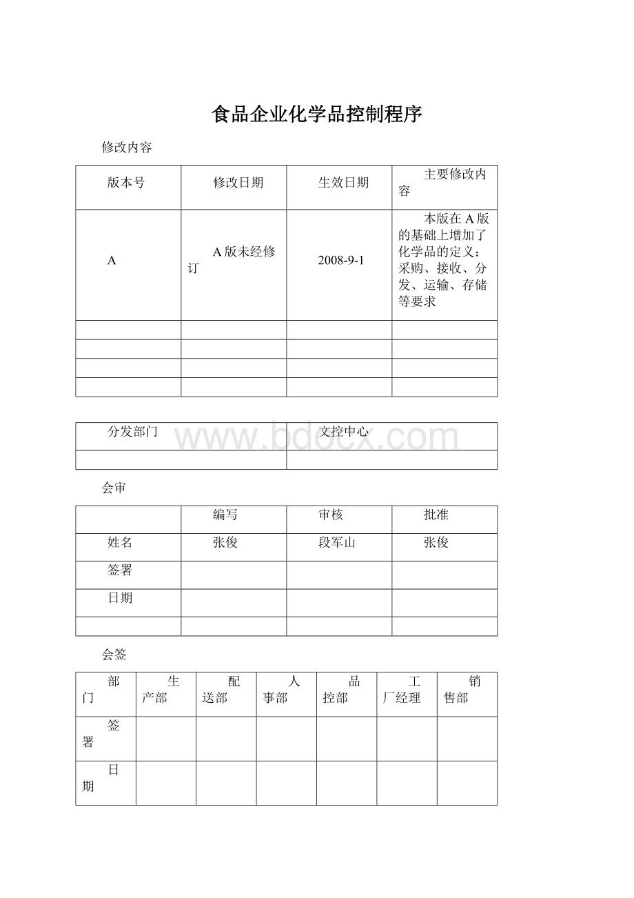 食品企业化学品控制程序.docx_第1页