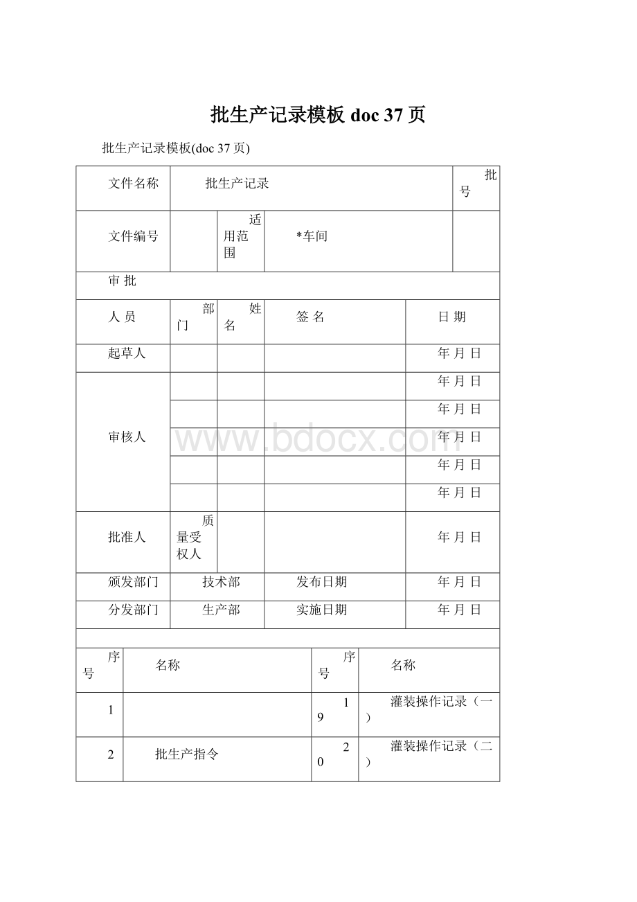 批生产记录模板doc 37页文档格式.docx