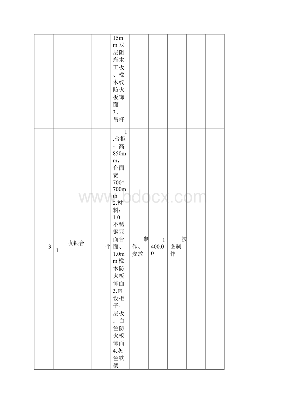 整理《华润万家华北标超店装修总包工程投标文件》Word格式文档下载.docx_第3页