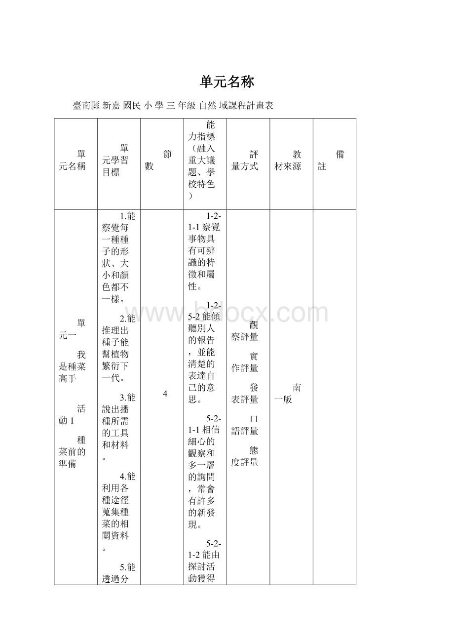 单元名称Word文件下载.docx