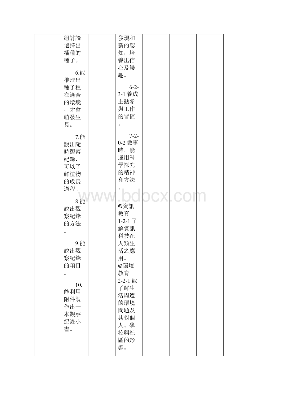 单元名称Word文件下载.docx_第2页