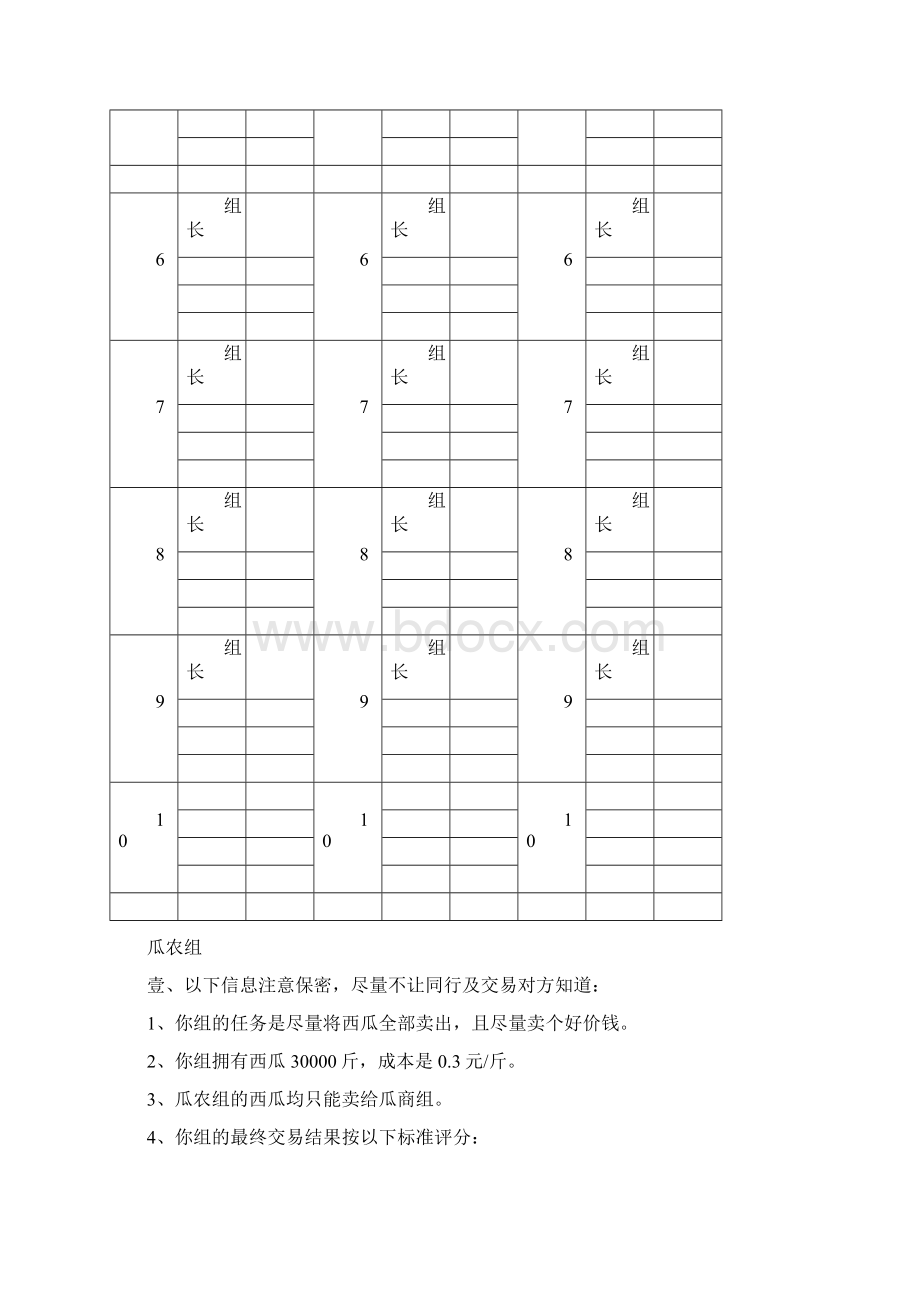 商务谈判春模拟商务谈判方案西瓜学生Word格式.docx_第2页