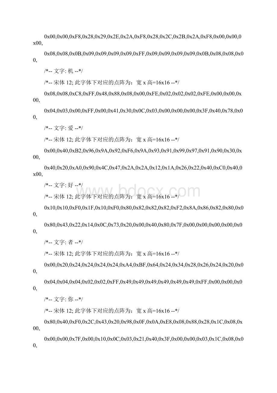 LCD12864编码显示汉字文档格式.docx_第2页