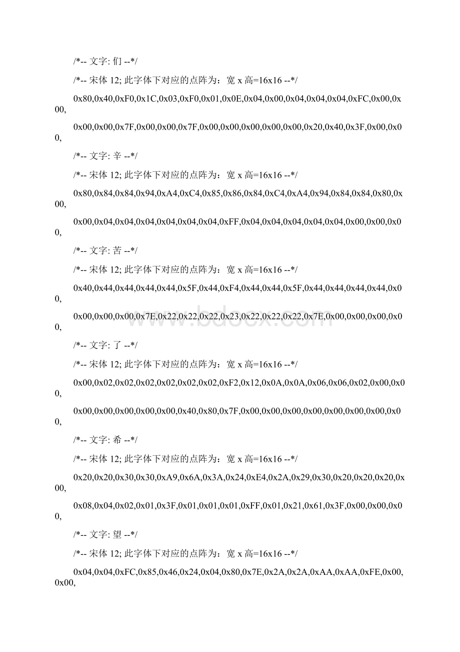 LCD12864编码显示汉字文档格式.docx_第3页