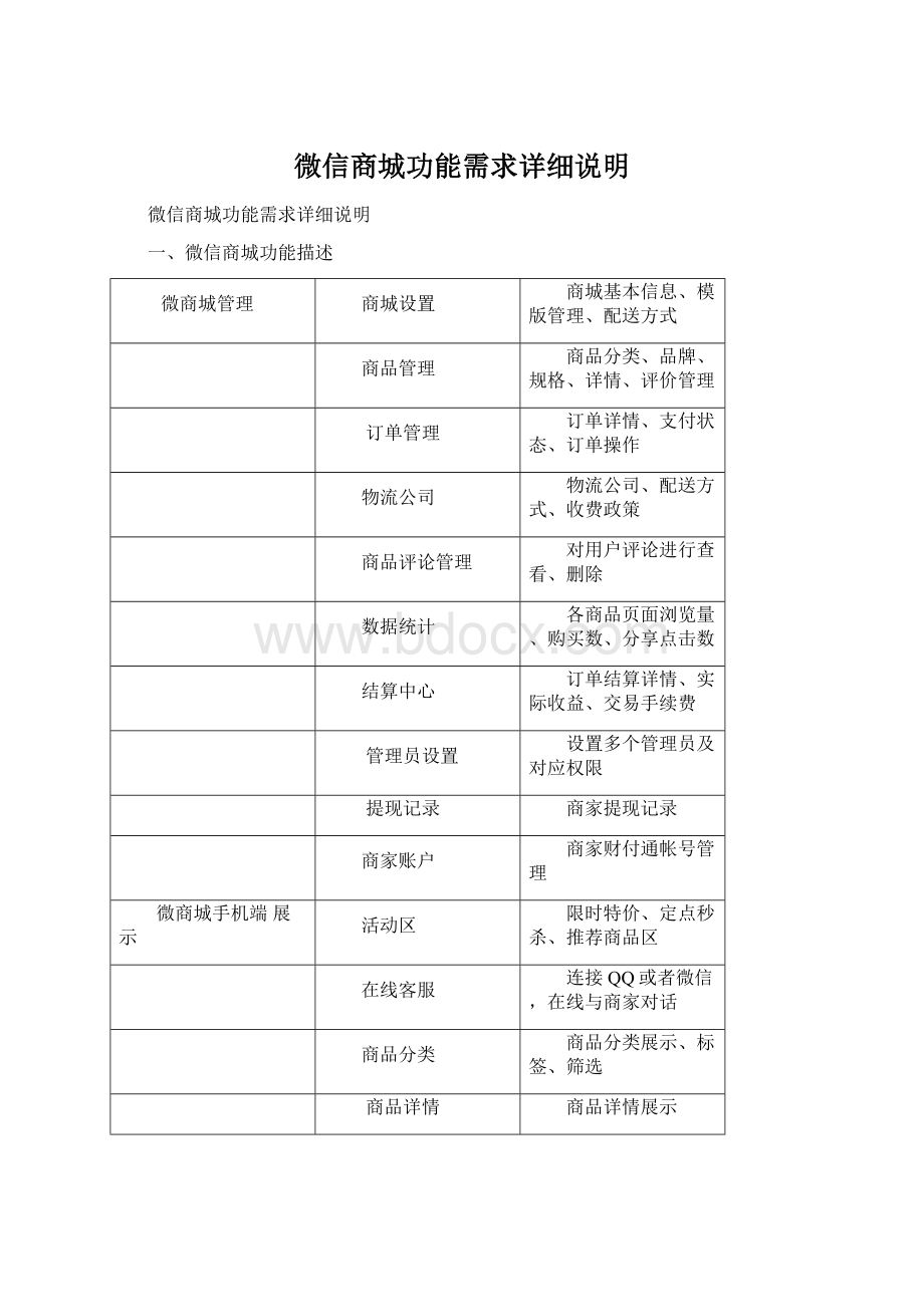 微信商城功能需求详细说明.docx