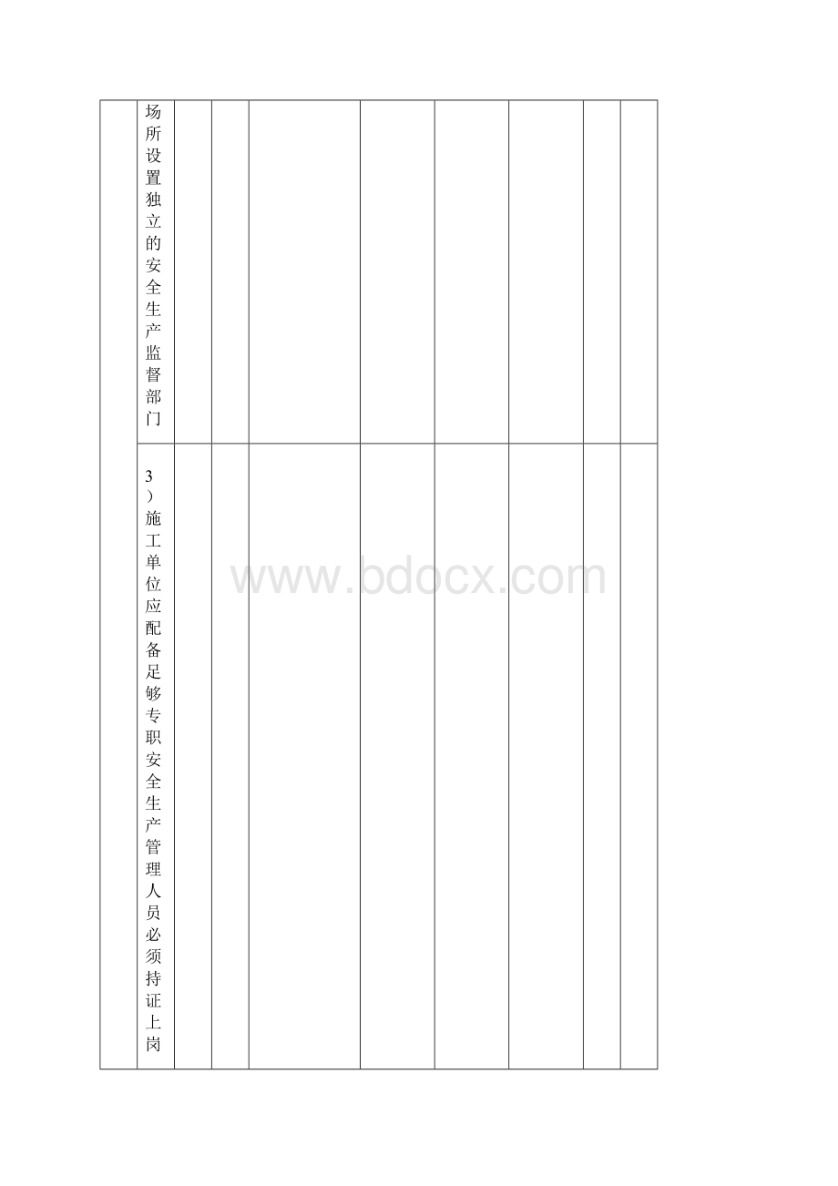 风力发电工程达标投产检查验收内容.docx_第3页