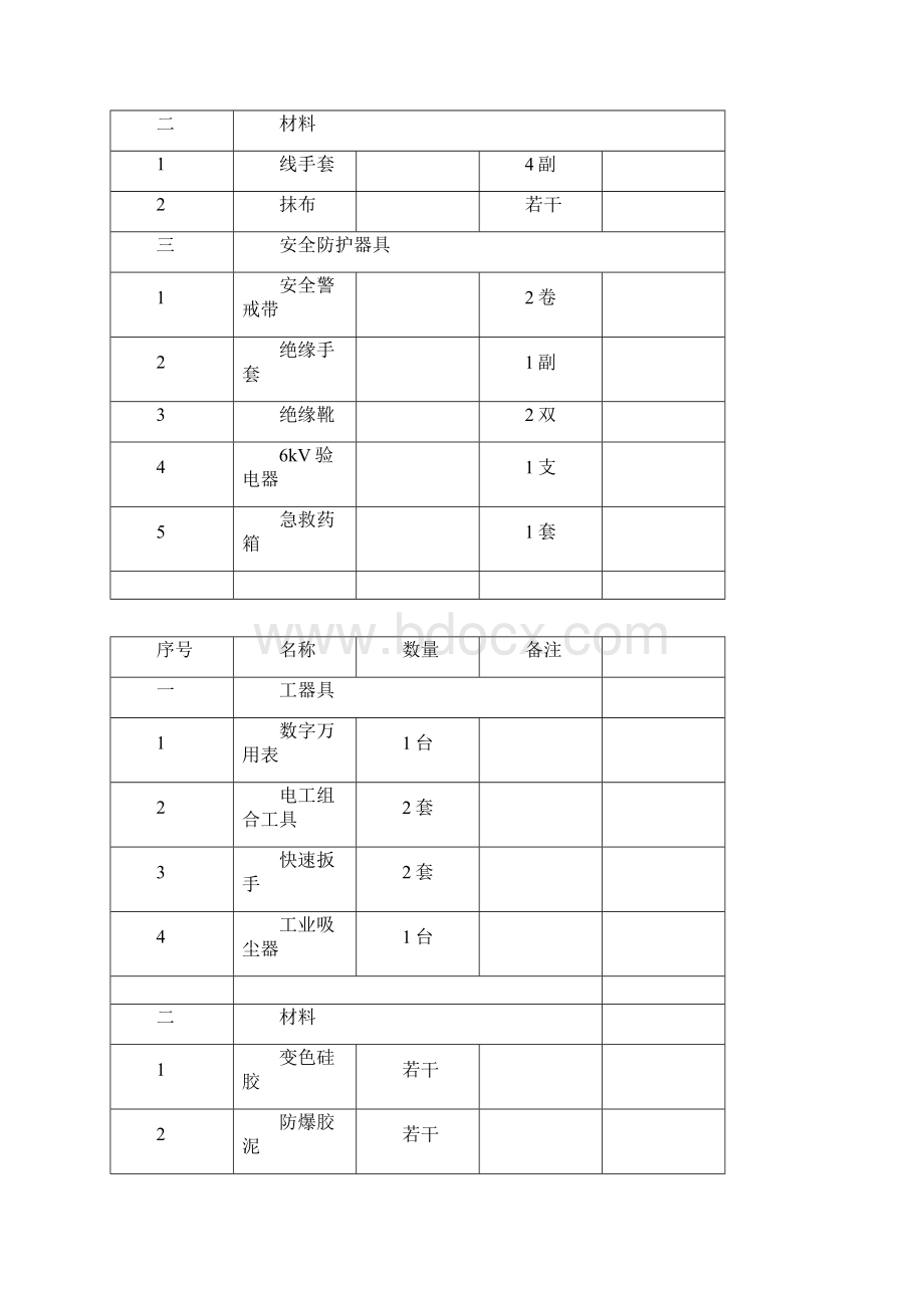 电气25油浸式变压器维护保养规范.docx_第2页