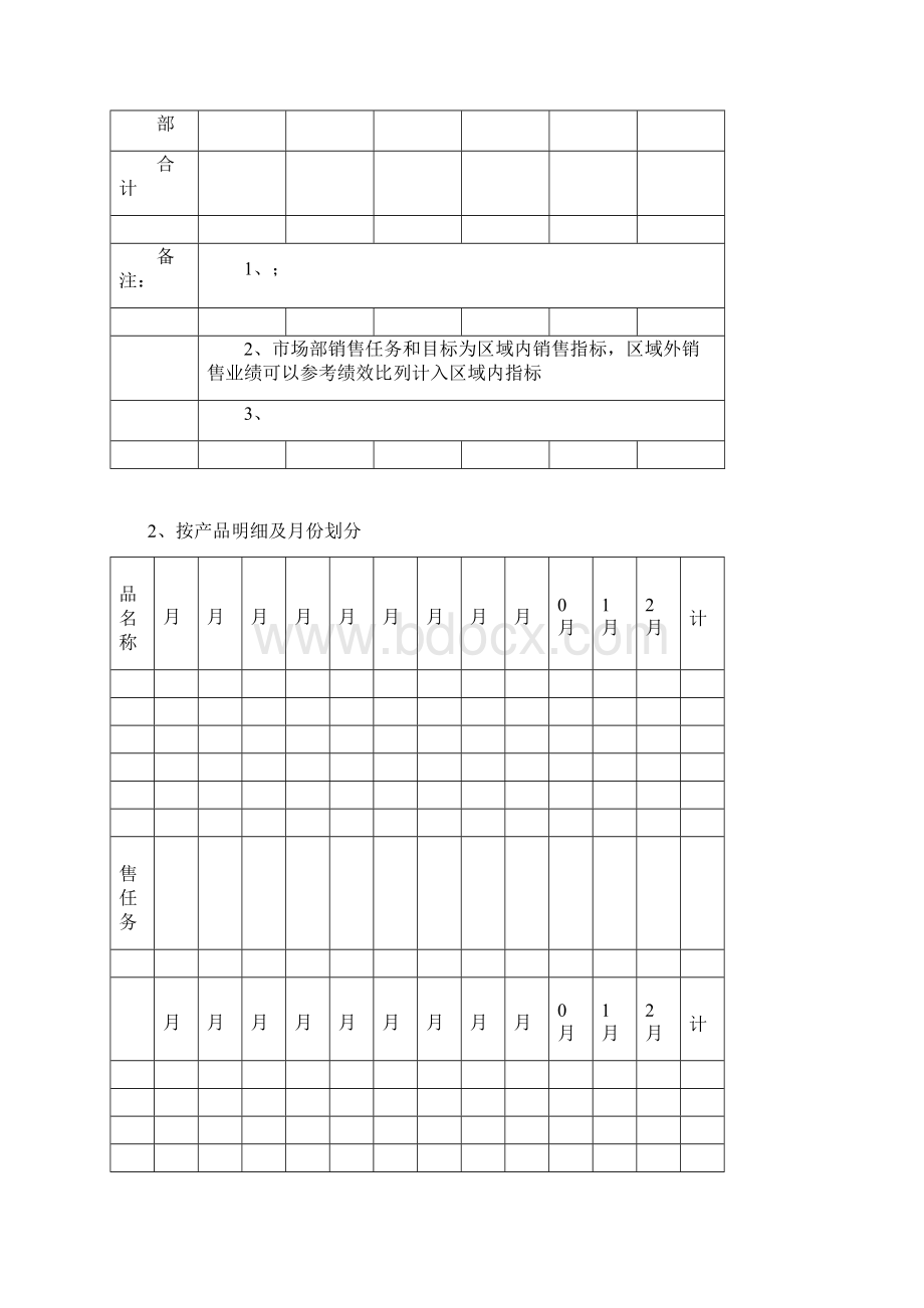 年销售目标销售任务分解及营销策划方案Word文档格式.docx_第3页