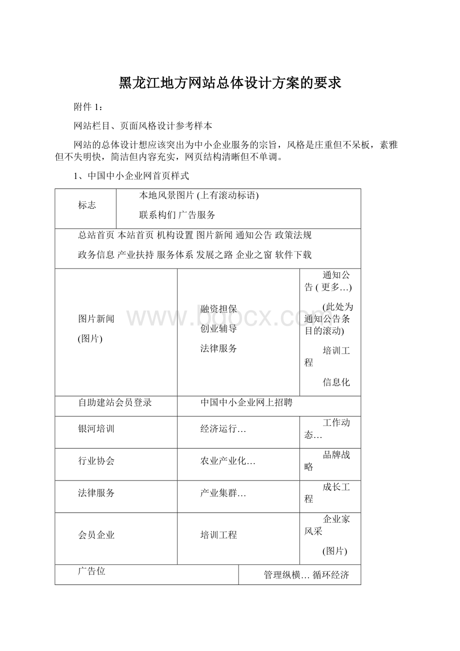 黑龙江地方网站总体设计方案的要求Word文档下载推荐.docx_第1页