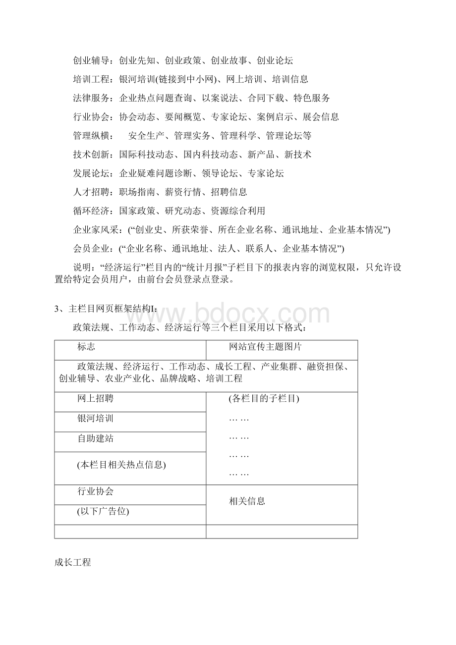 黑龙江地方网站总体设计方案的要求Word文档下载推荐.docx_第3页