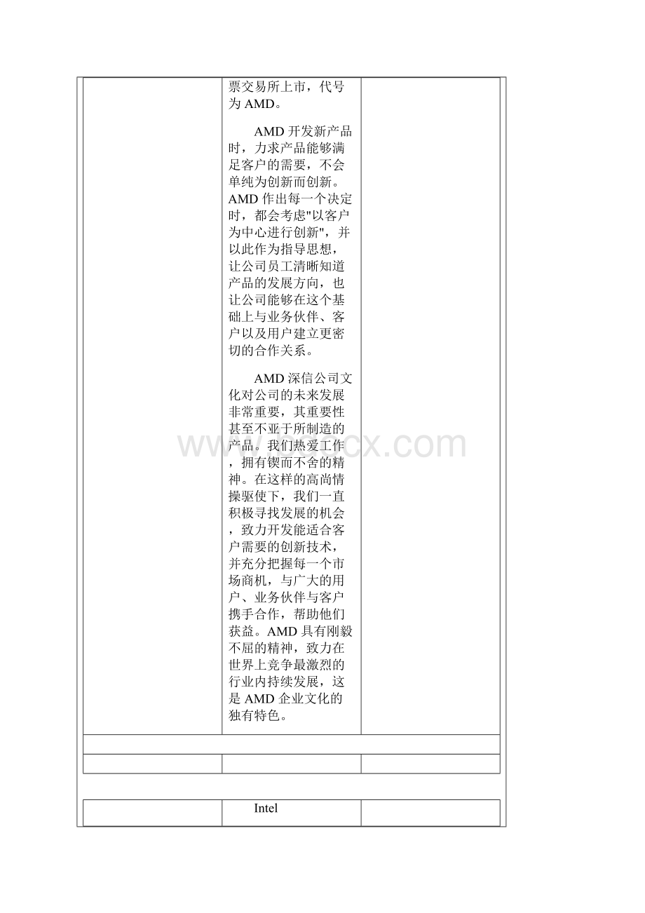 cpu详解 参数Word格式文档下载.docx_第2页