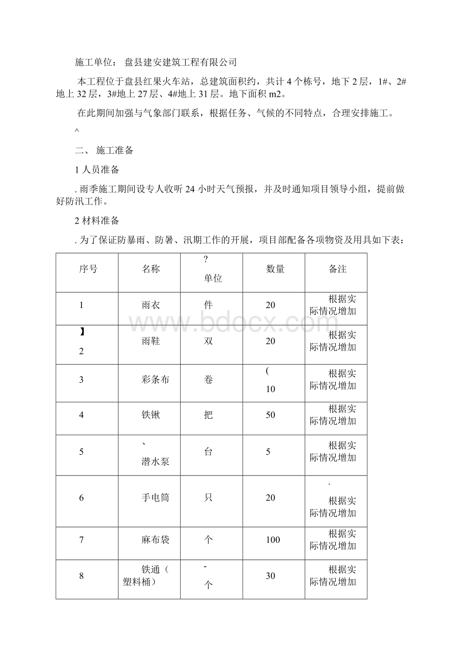 防汛专项施工方案.docx_第2页