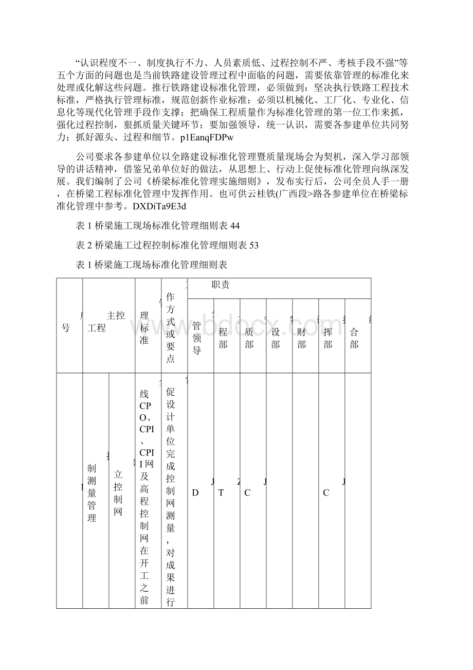 桥梁标准化管理实施细则Word文档格式.docx_第2页