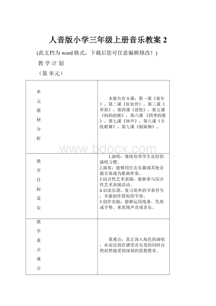 人音版小学三年级上册音乐教案2.docx_第1页