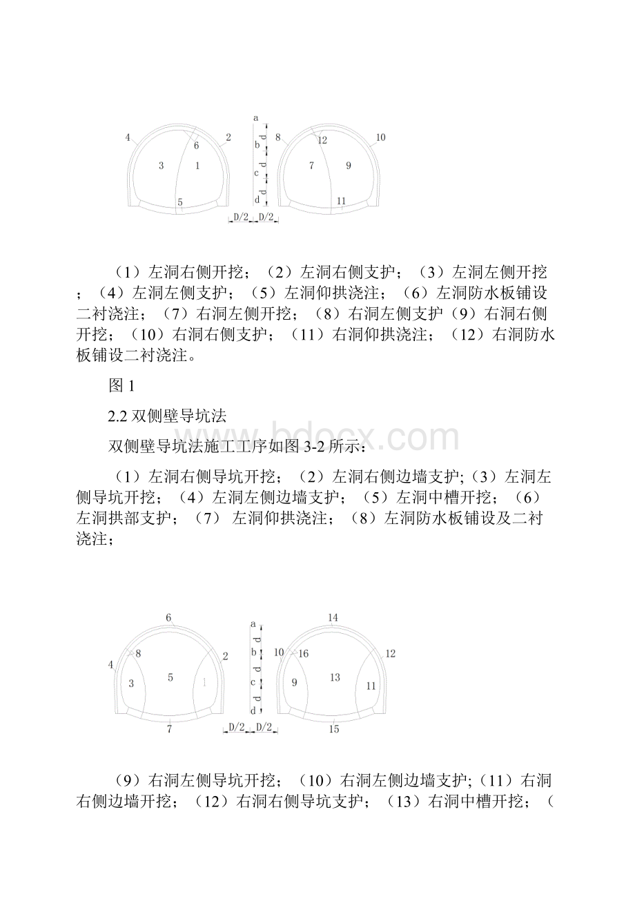 公路小净距隧道施工方法研究.docx_第2页