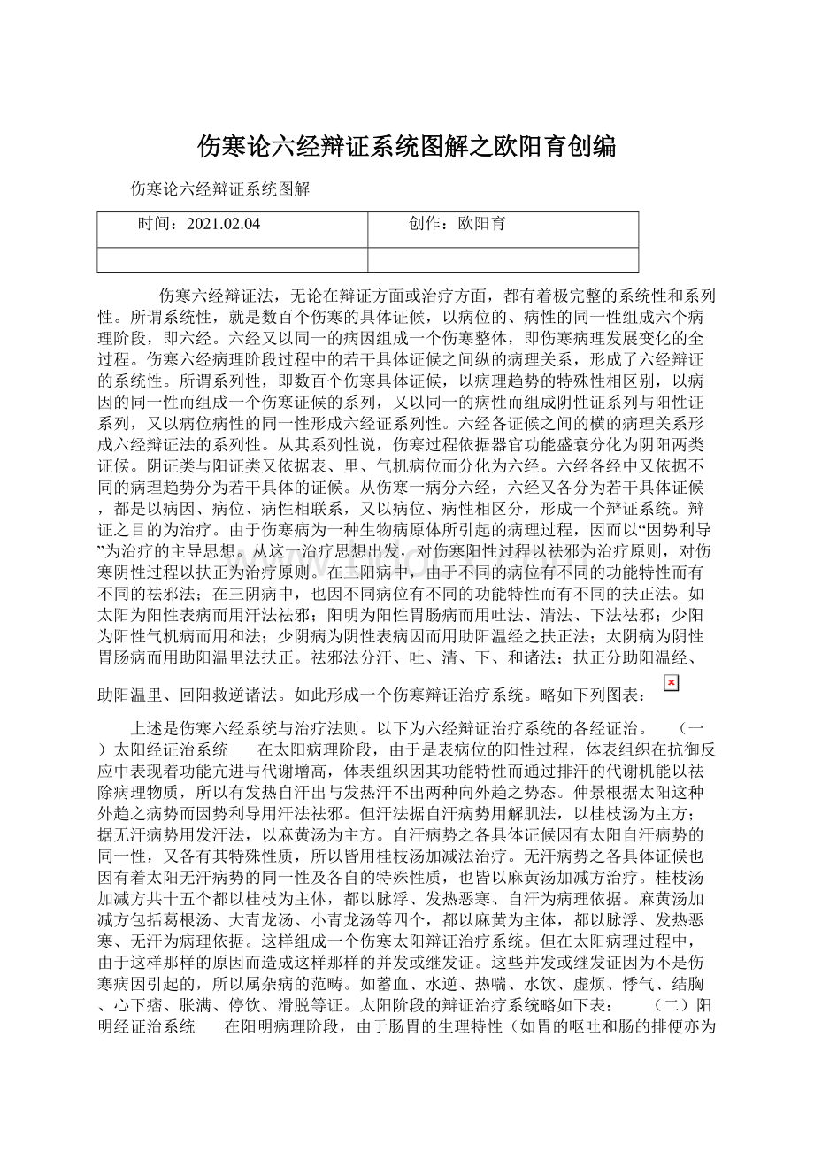 伤寒论六经辩证系统图解之欧阳育创编.docx