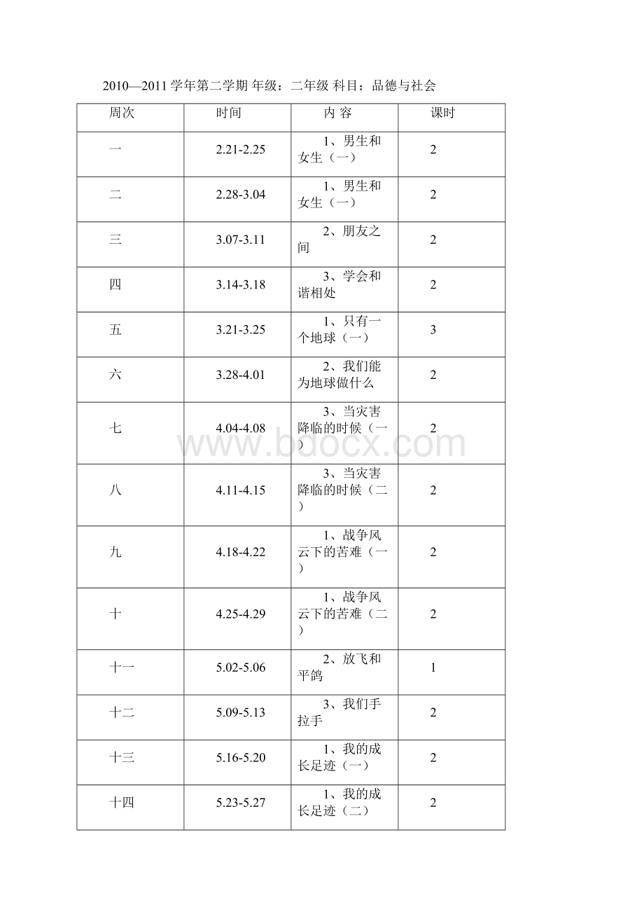 人教版品德与社会小学六年级下册教案1.docx_第2页