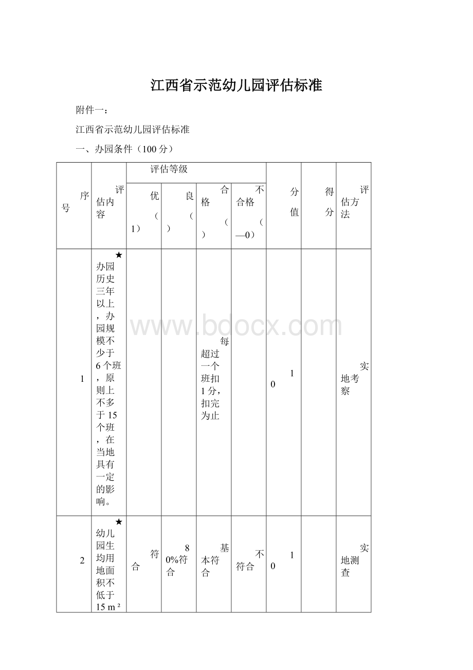 江西省示范幼儿园评估标准.docx_第1页