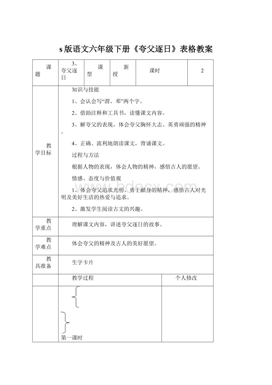 s版语文六年级下册《夸父逐日》表格教案Word文件下载.docx_第1页