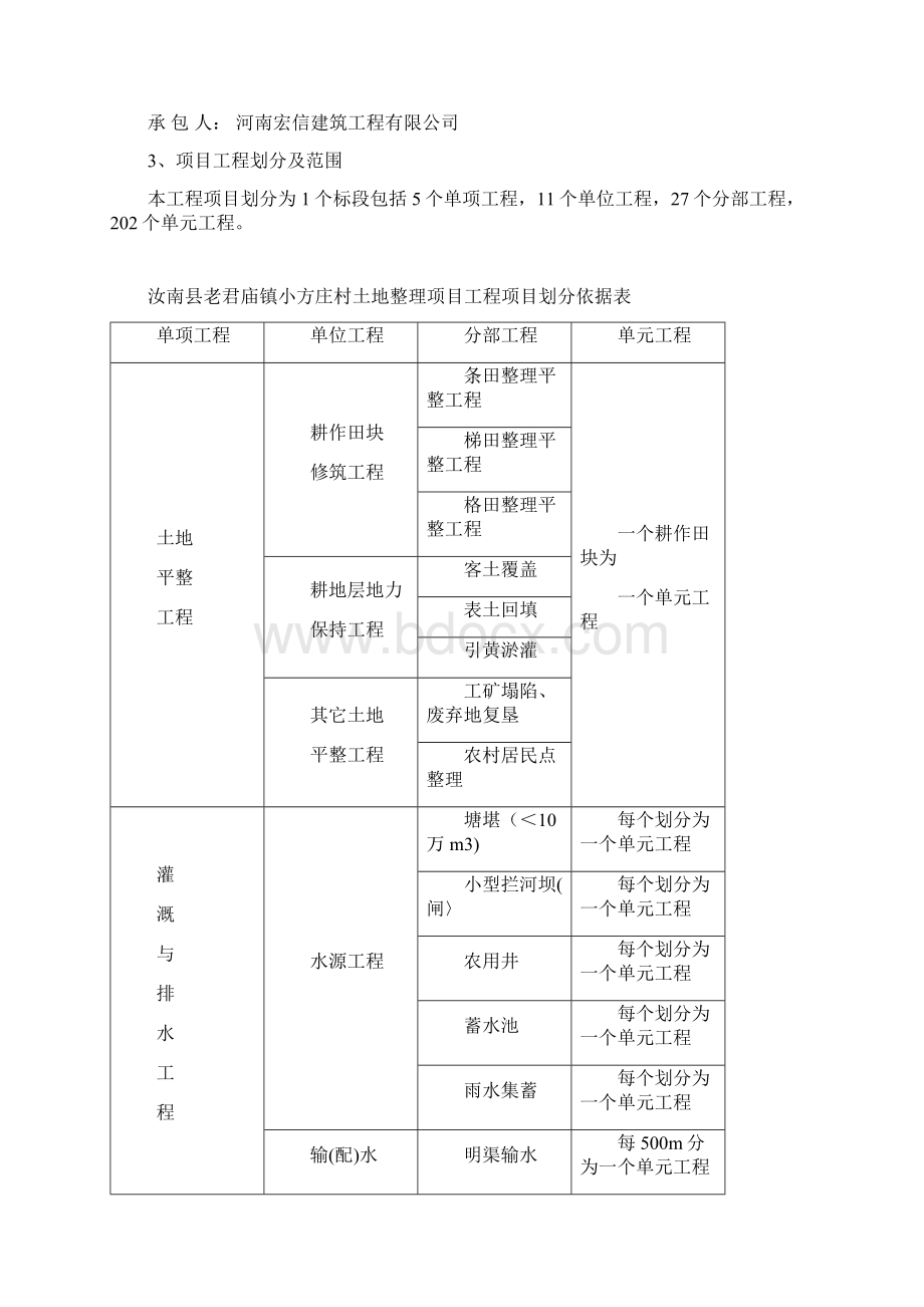 汝南县老君庙镇小方庄村土地整理项目Word格式文档下载.docx_第2页