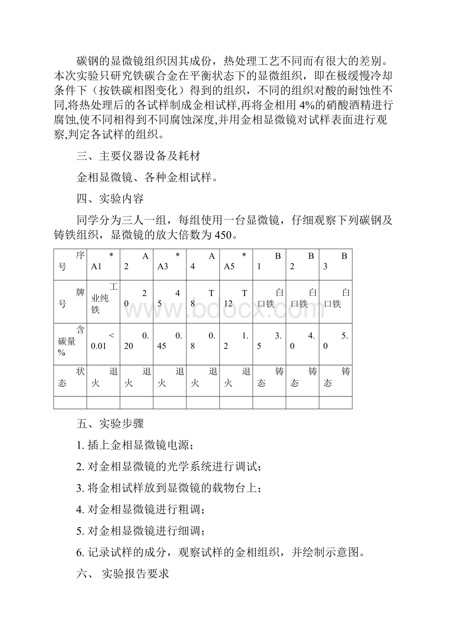 工程材料及热加工基础实验指导书15页.docx_第2页