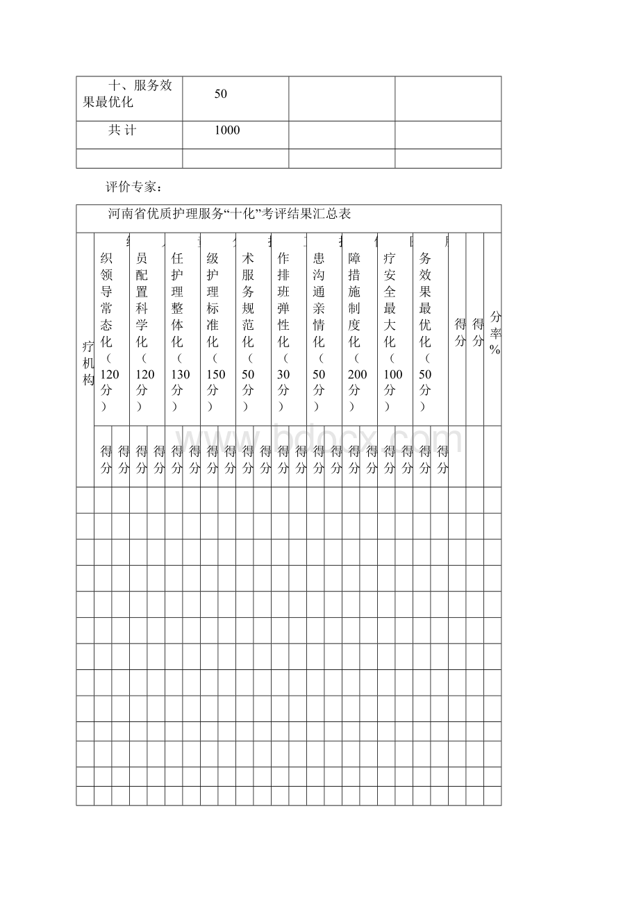 河南优质护理十化readdatajspWord格式.docx_第2页