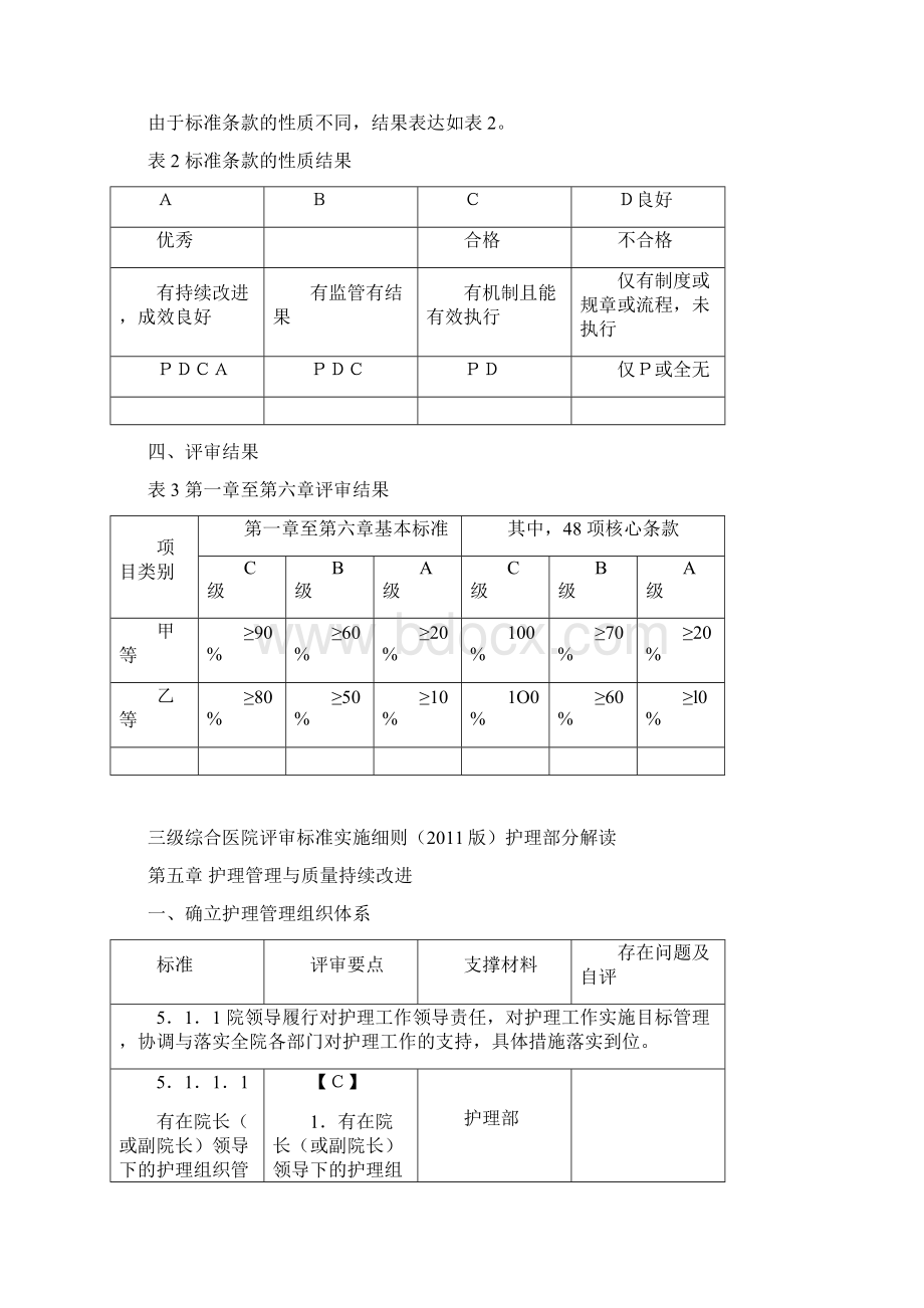 三级综合医院评审标准自评肾内科Word文件下载.docx_第3页