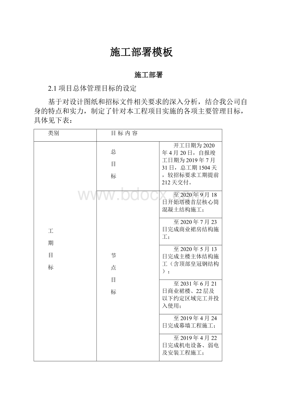 施工部署模板.docx_第1页