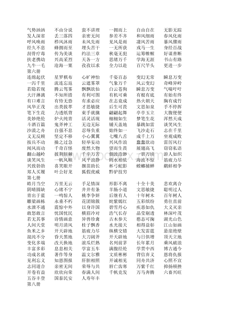 一小学课本中出现的成语.docx_第2页