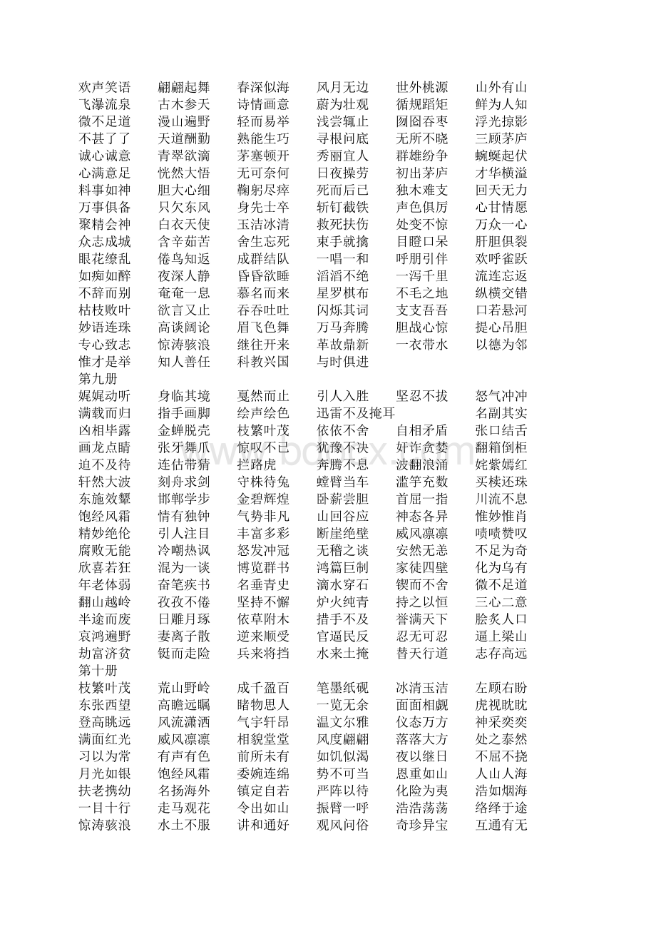 一小学课本中出现的成语.docx_第3页