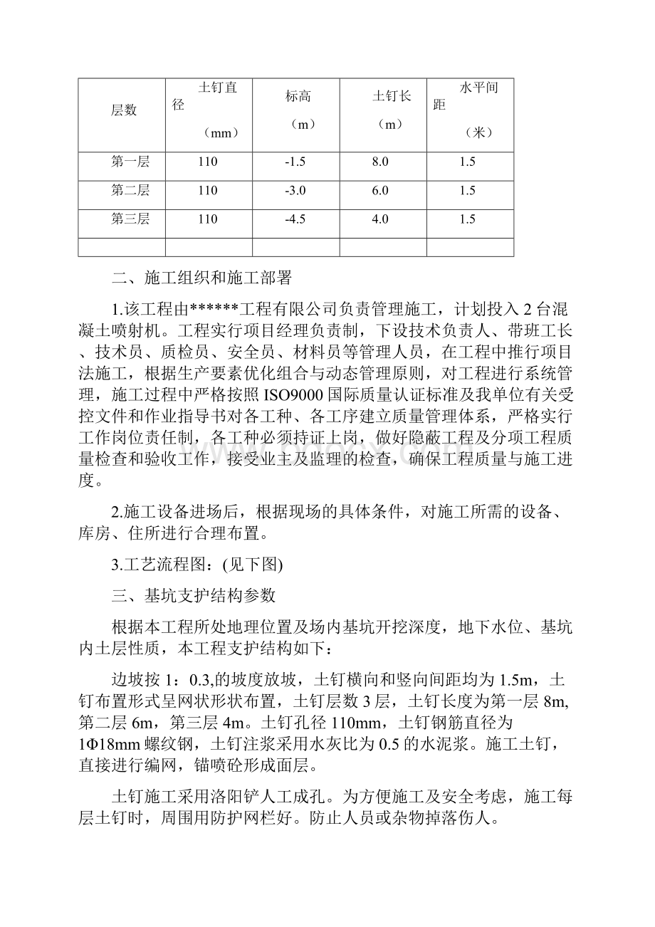 建筑深基坑支护施工组织13页文档资料.docx_第3页