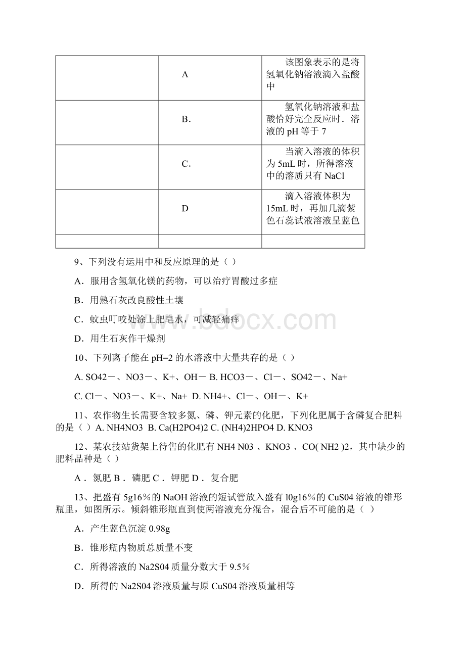 中考化学《酸碱盐》综合练习题.docx_第3页