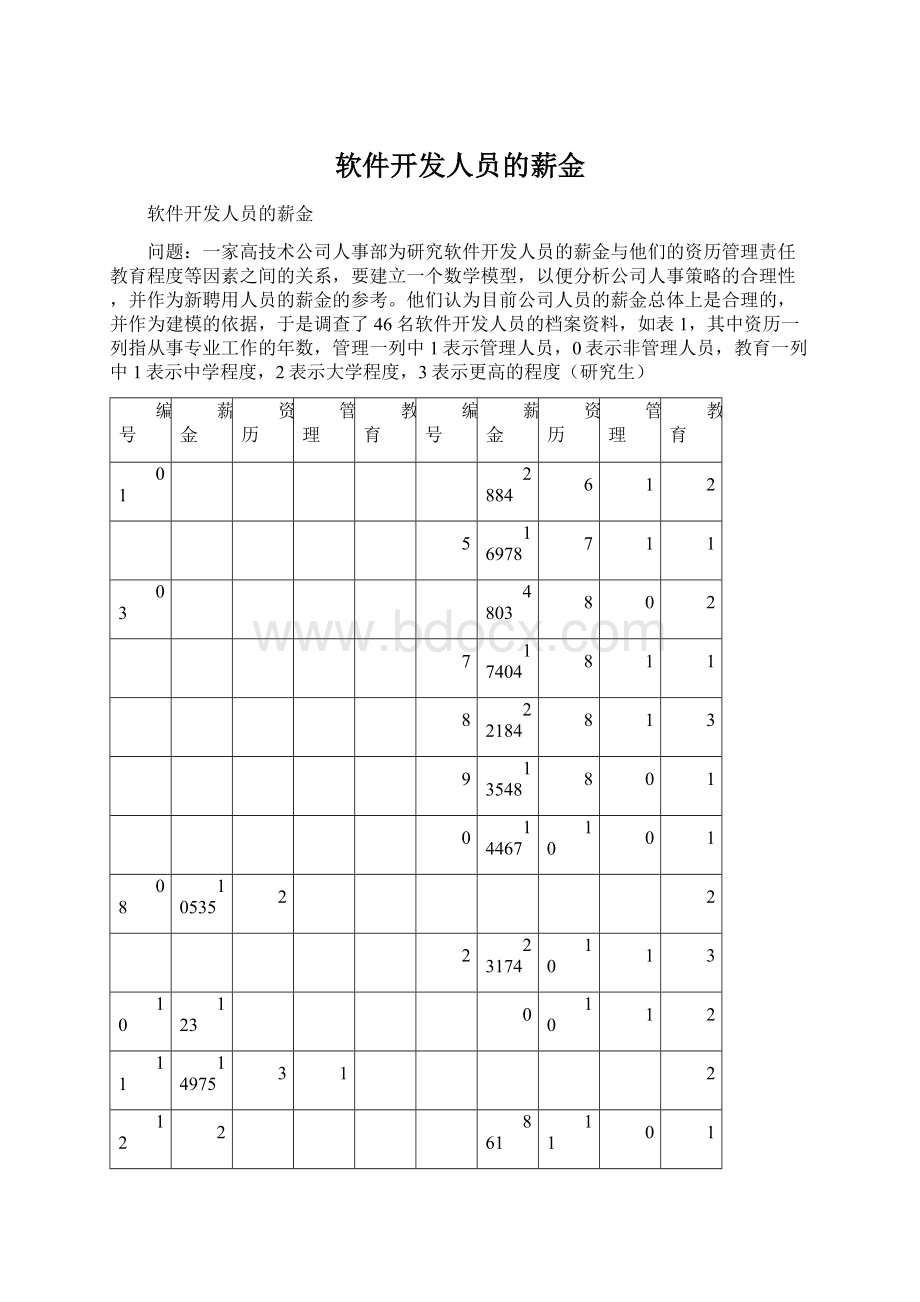 软件开发人员的薪金Word格式.docx_第1页