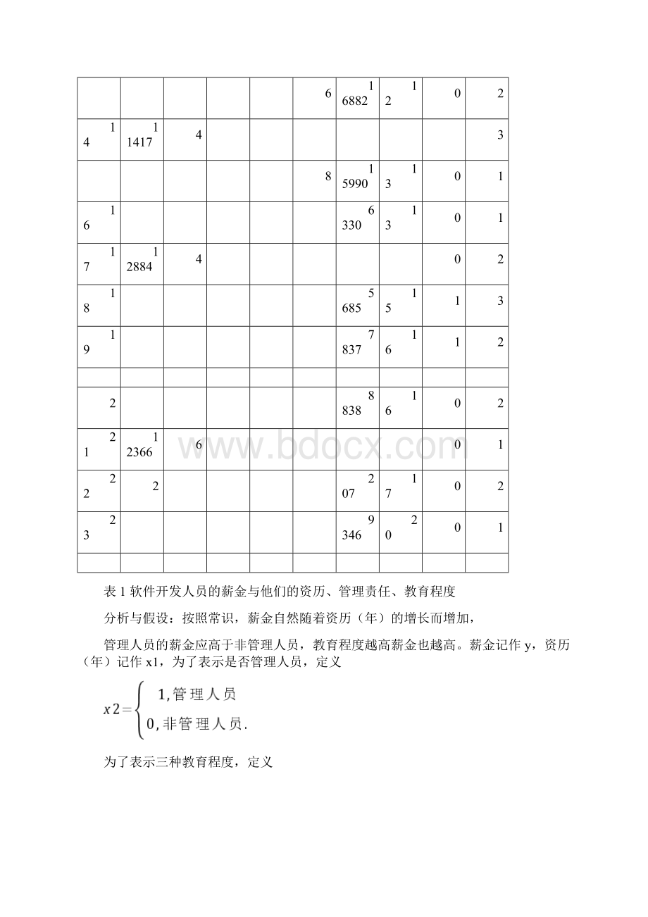 软件开发人员的薪金.docx_第2页