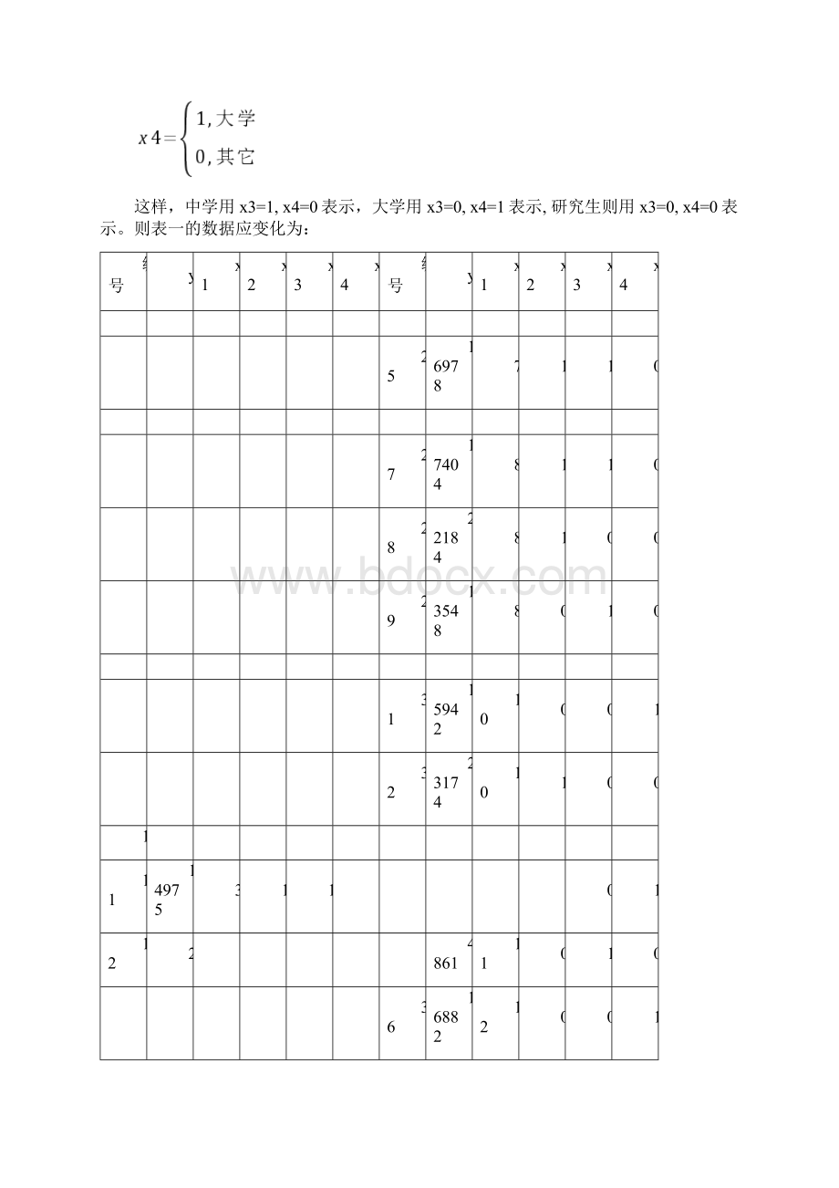 软件开发人员的薪金Word格式.docx_第3页