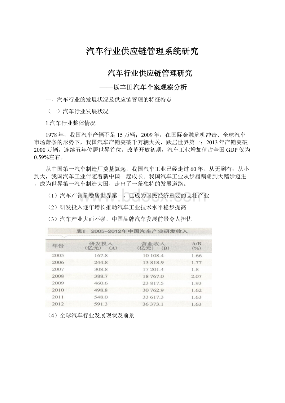 汽车行业供应链管理系统研究文档格式.docx