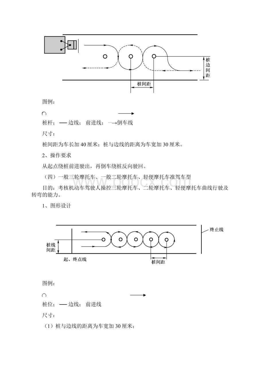 汽车驾驶员科目二考试项目及操作要求Word格式文档下载.docx_第3页