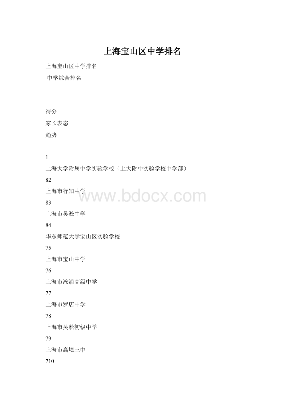 上海宝山区中学排名.docx