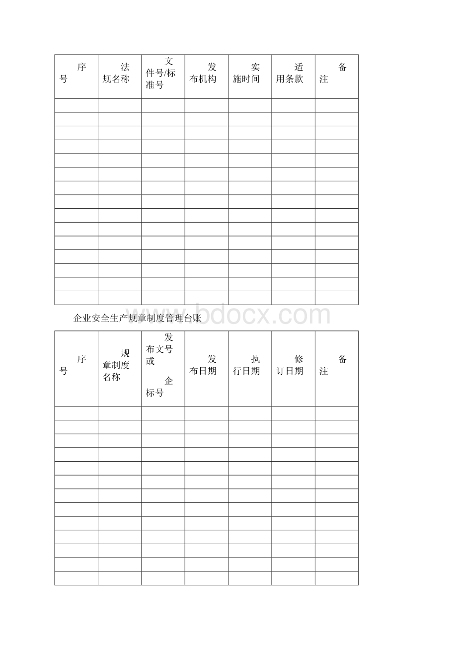 安全标准化用表.docx_第2页