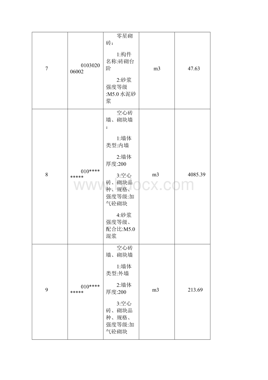 分部分项工程量清单.docx_第3页