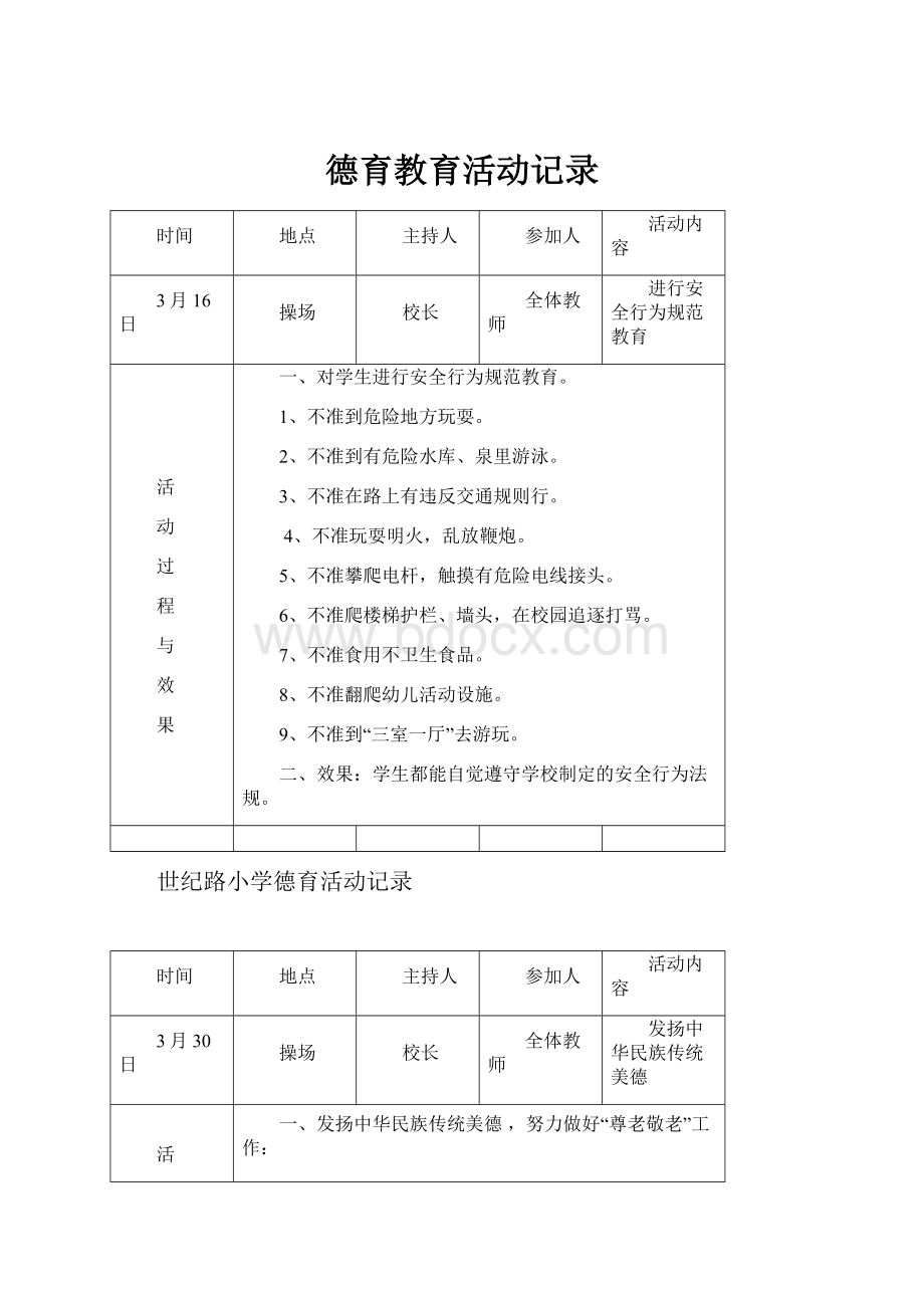 德育教育活动记录.docx