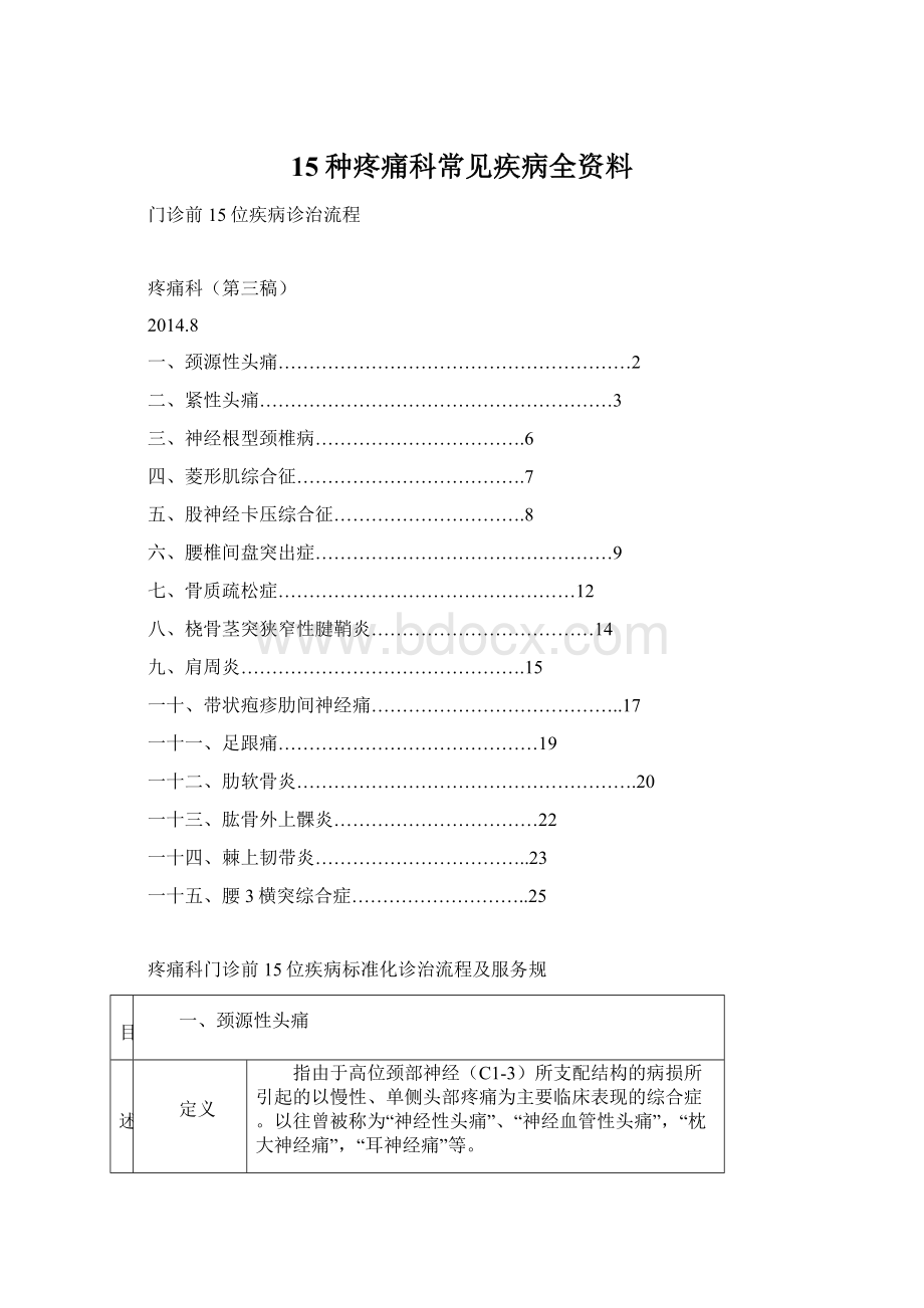 15种疼痛科常见疾病全资料.docx