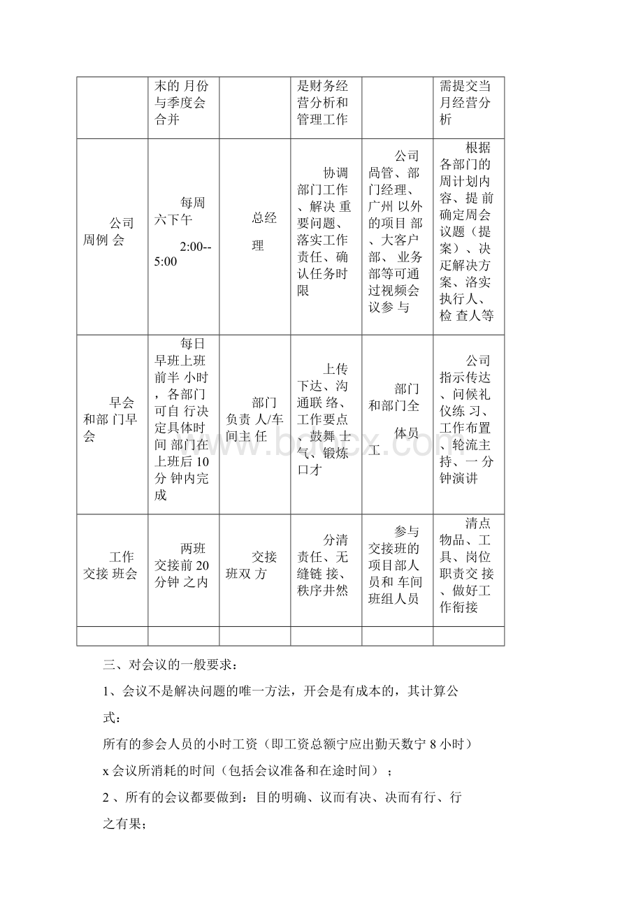 会议管理制度参考方案Word下载.docx_第3页