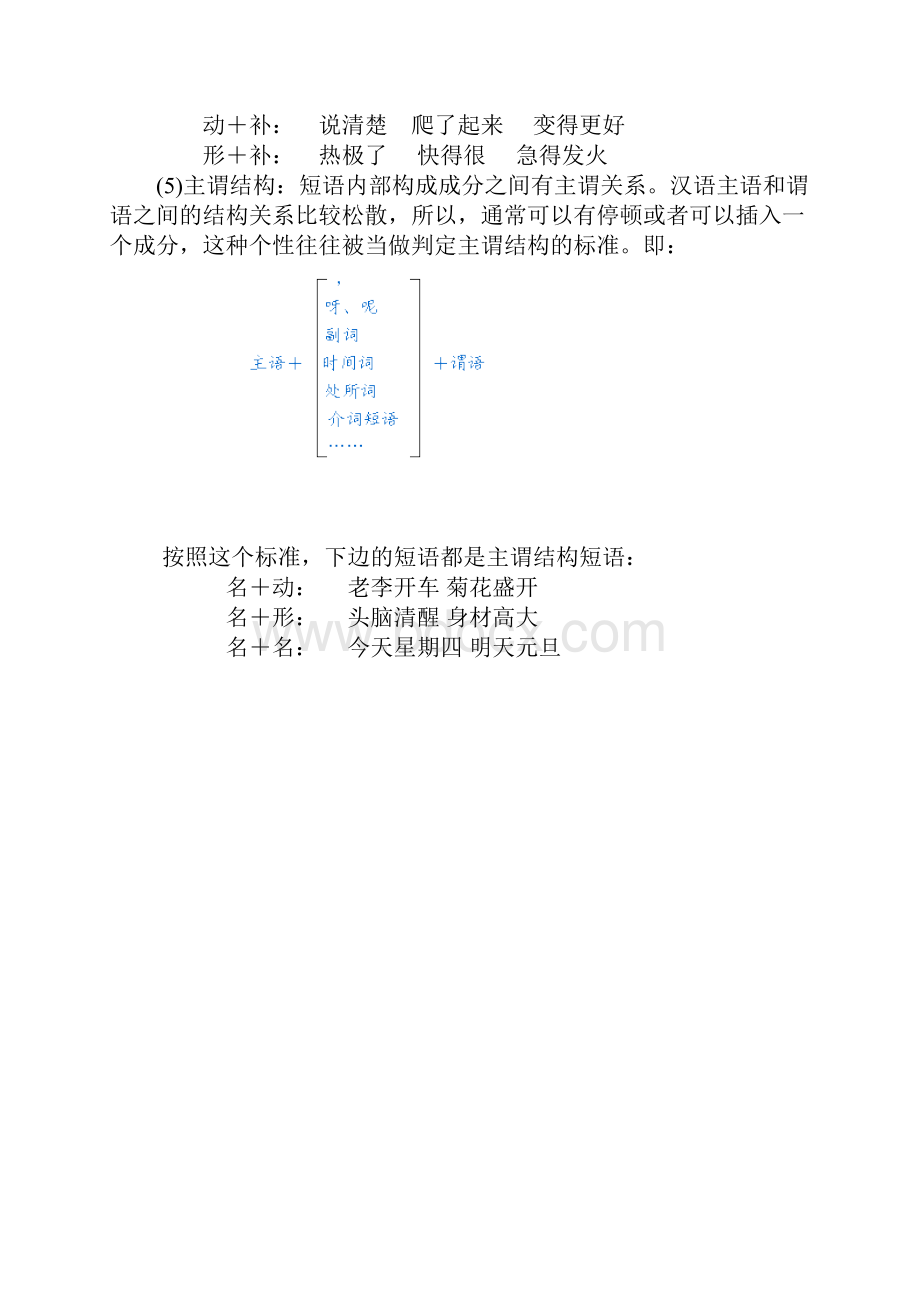 第三章 现代汉语语法短语四Word文档格式.docx_第2页