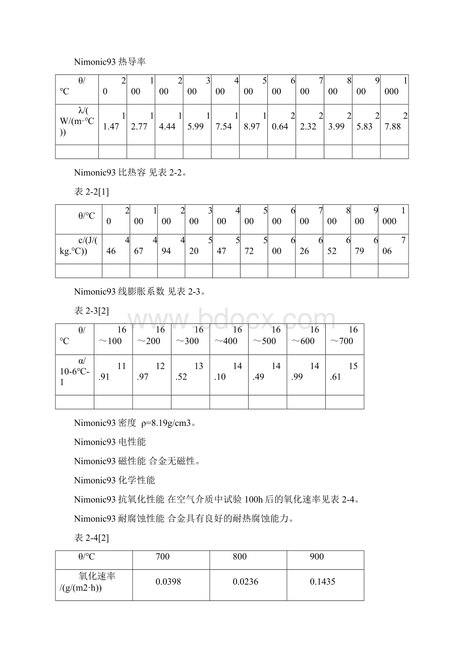 Nimonic93.docx_第2页