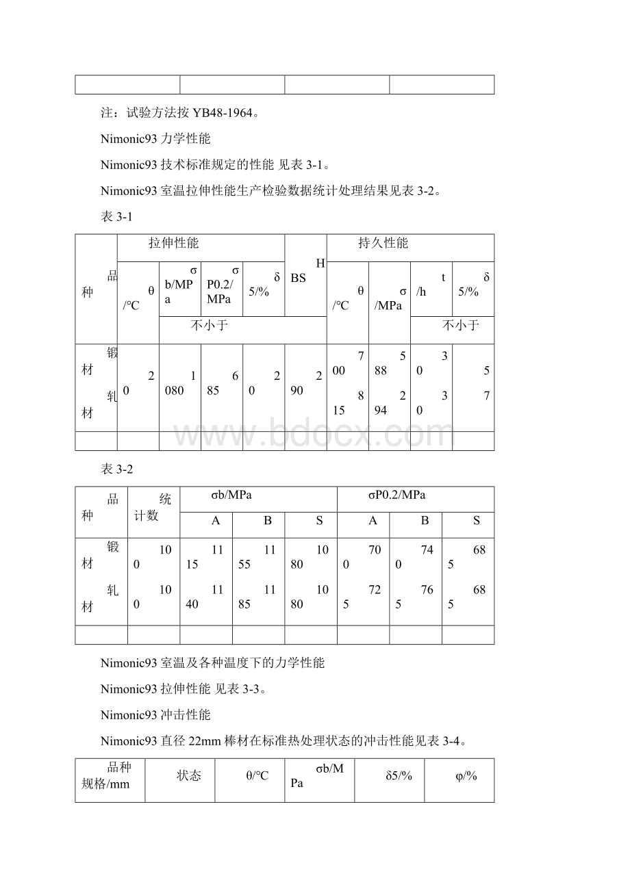 Nimonic93.docx_第3页